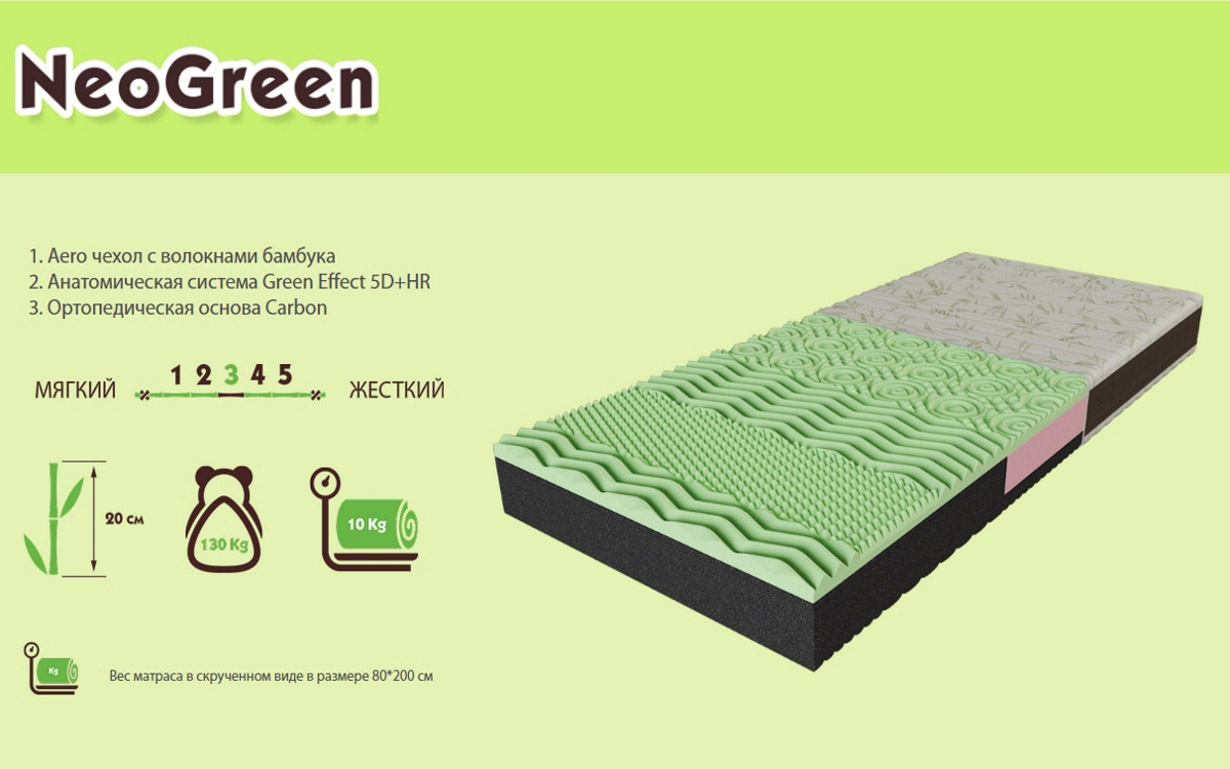 Матрац Neo Green - Фото_1
