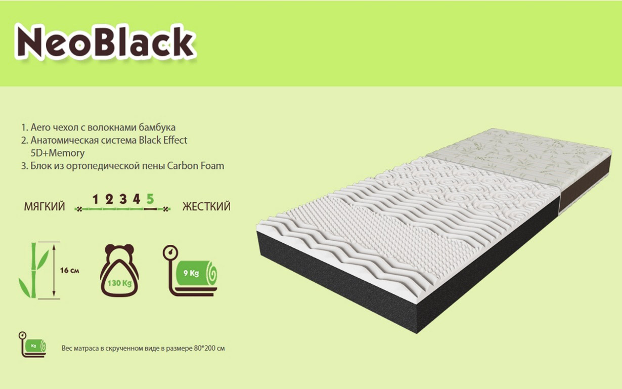 Матрац Neo Black - Фото_1