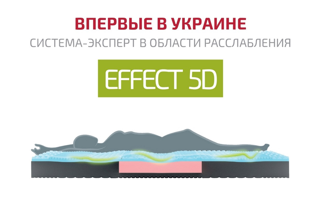 Матрац Neo Green - Фото_3