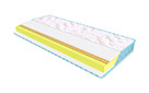 Матрац Flex Fitness - Фото