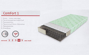 Матрас ComFort 2 - Фото_4