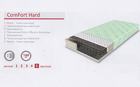 Матрас ComFort Hard - Фото_4