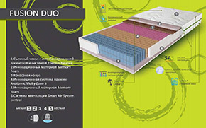 Матрас Fusion Duo - Фото_2