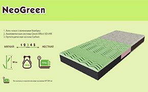 Матрас Neo Green - Фото_4