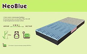 Матрас Neo Blue - Фото_4