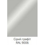 RAL 9006